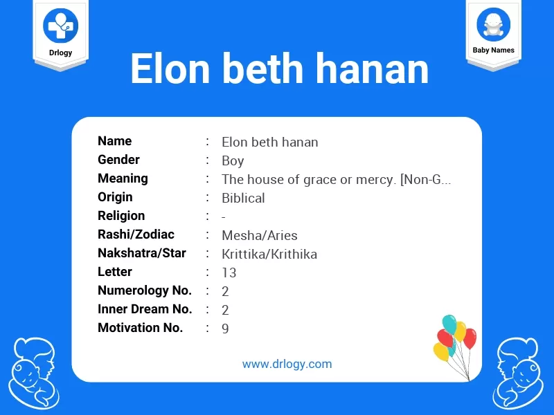 Elon Beth Hanan Name Meaning